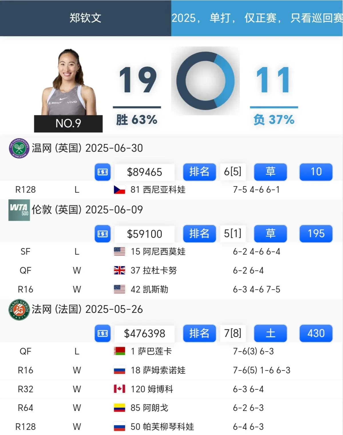 一次公开发 一次公开发