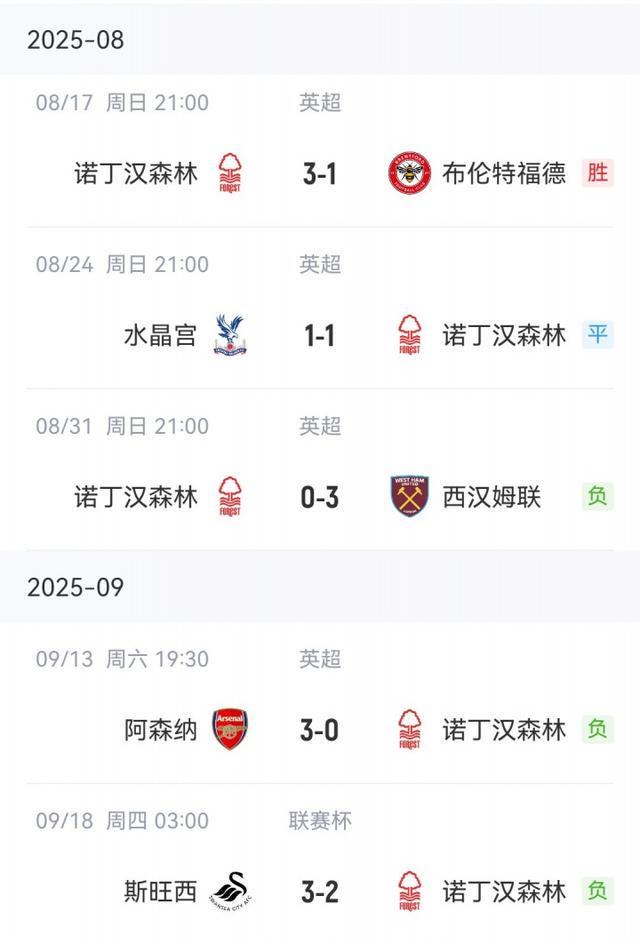 凌空抽射上, 伊戈尔 凌空抽射上, 伊戈尔