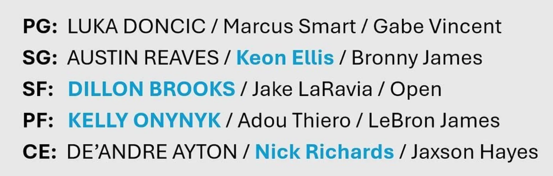 img, 布朗尼, AA img, 布朗尼, AA